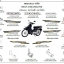 ชุดพลาสติกและเฟรมสี ดรีม125ปี2002-2006 ทุกสี