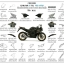 ชุดพลาสติกและเฟรมสี CBR150Rปี16