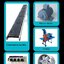 ซอฟสตาร์ท มอเตอร์ไฟฟ้า 380Vac 5000w