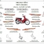 ชุดพลาสติกและเฟรมสี ดรีม125ปี2002-2006 ทุกสี