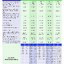 50-930 PV. AW SME3 อินทร ประกันภัย ตอบทุกความต้องการ SME มีครบ(รายปี )