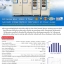 เครื่องปรับแรงดันไฟฟ้าอัตโนมัติ 10Kva แบบ 3เฟส