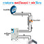 เครื่องรักษาระดับแรงดันไฟฟ้าอัตโนมัติ PC-SVC 30K