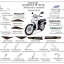 ชุดพลาสติกและเฟรมสี เวฟ110ไอ/D,E,F(ปี13-15)ทุกสี