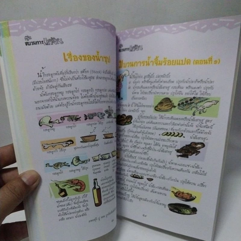 มือสองมีหลายภาพ , หนังสือภาพสวยลายเส้น ประยูร จรรยาวงศ์ ขบวนการแก้จน ฉบับภาพสี